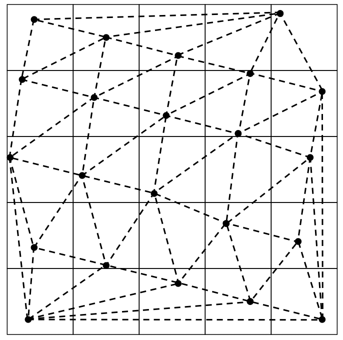 segment 2