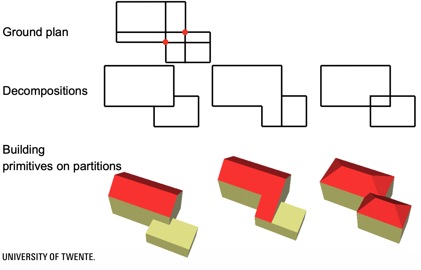 segment 1